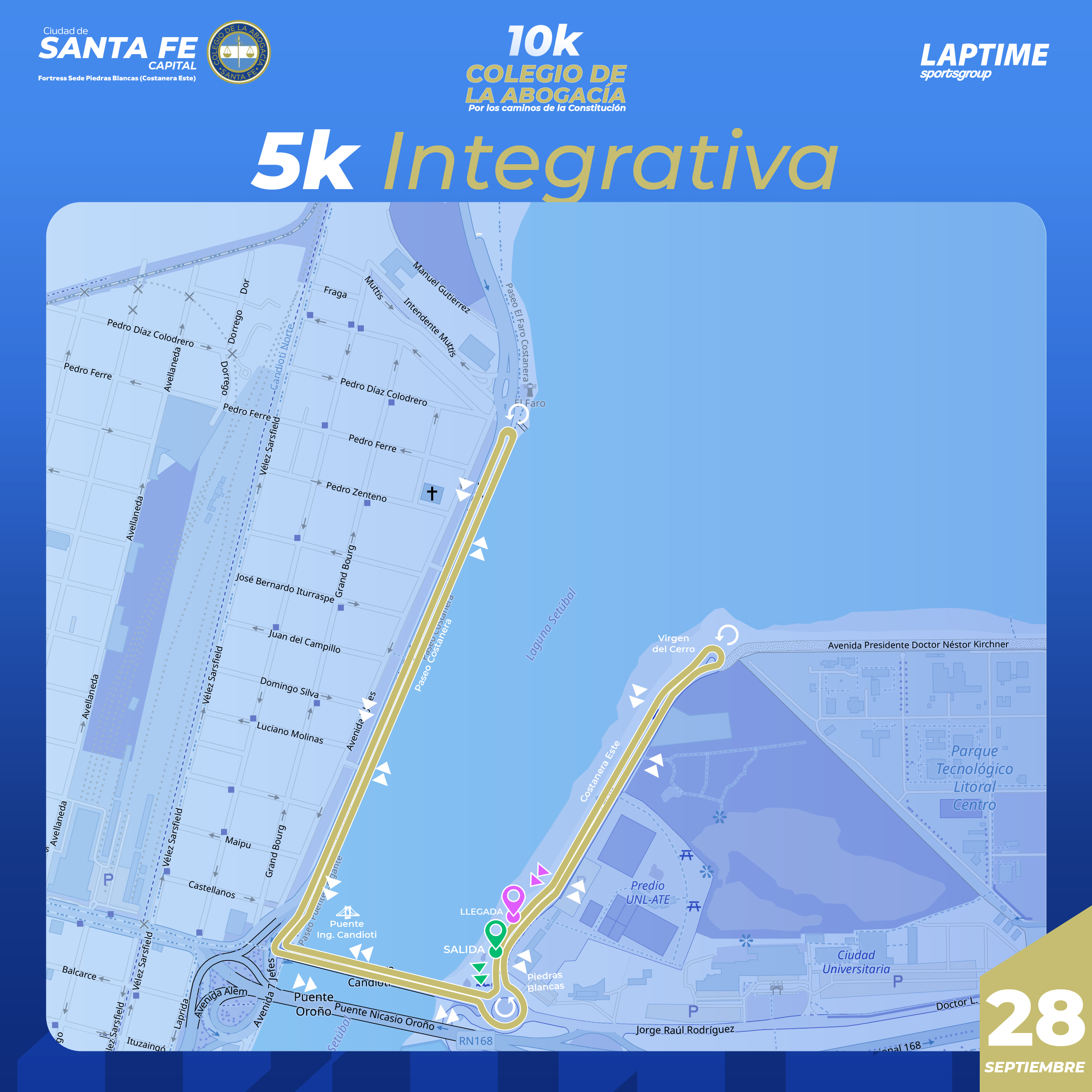 Circuito 2