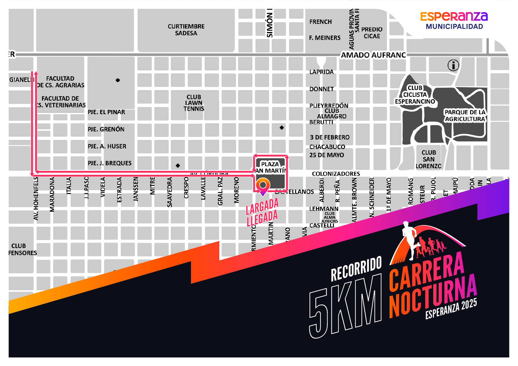 Circuito 2