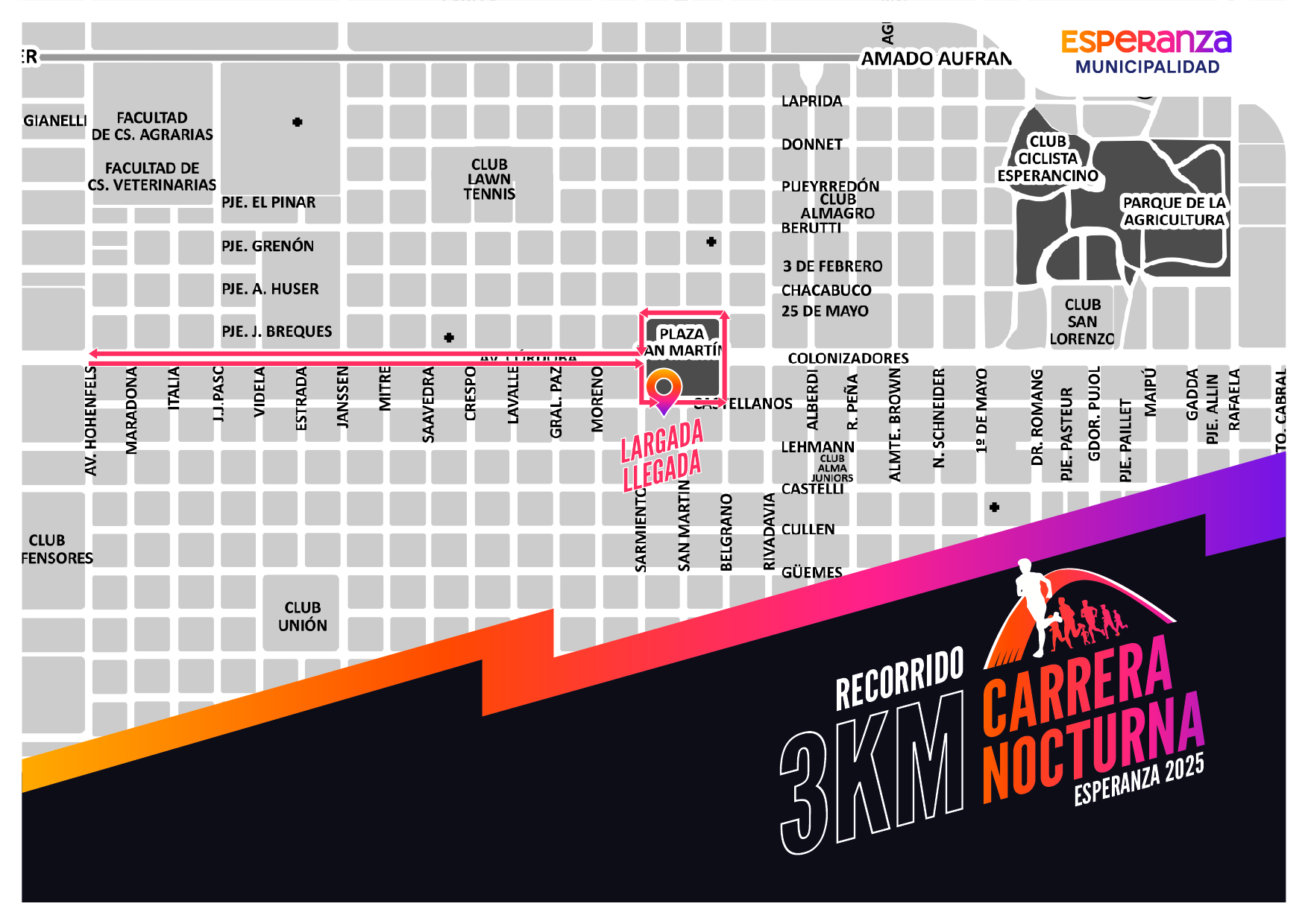Circuito 3