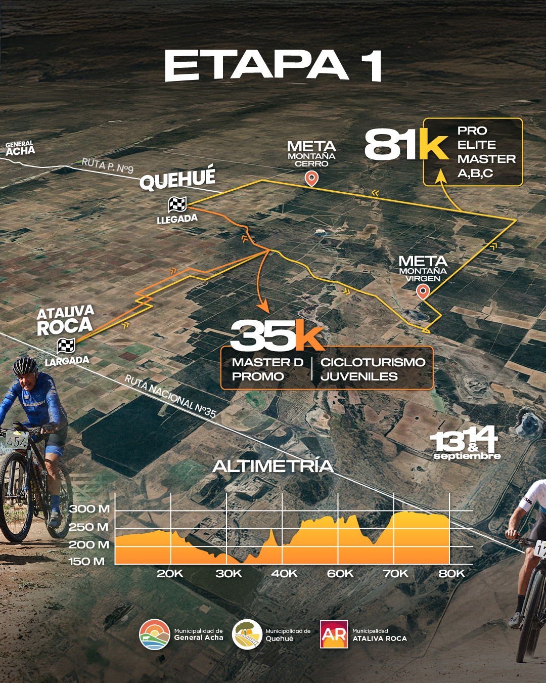 Circuito 1