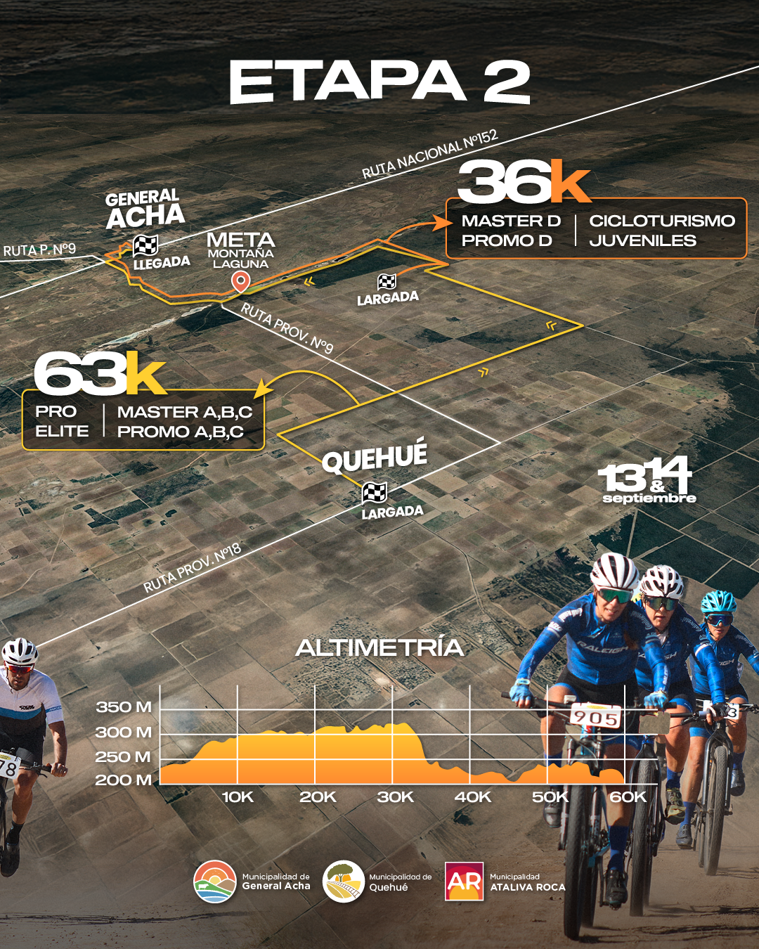 Circuito 2